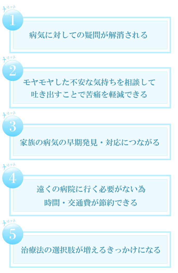 遠隔セカンドオピニオンのメリット